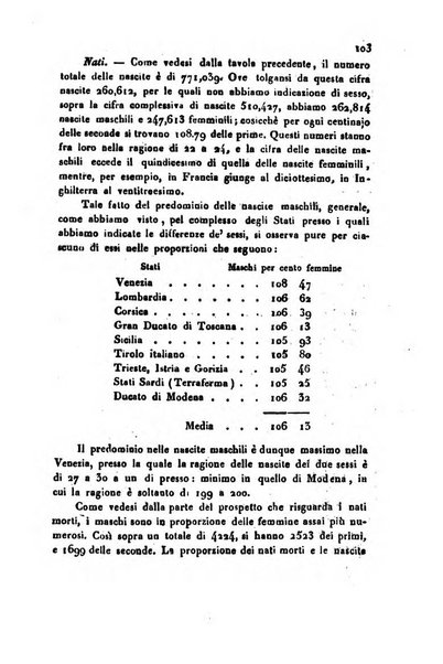 Bollettino di notizie statistiche ed economiche d'invenzioni e scoperte