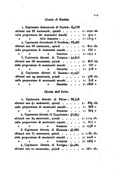 Bollettino di notizie statistiche ed economiche d'invenzioni e scoperte