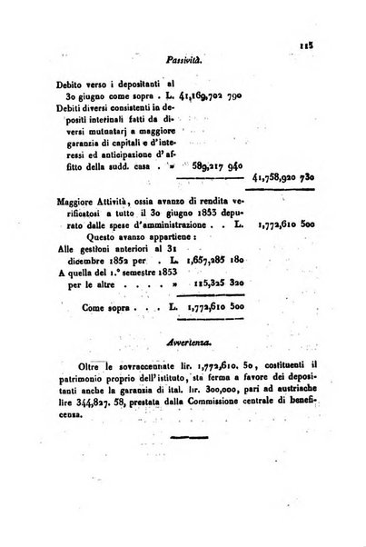 Bollettino di notizie statistiche ed economiche d'invenzioni e scoperte