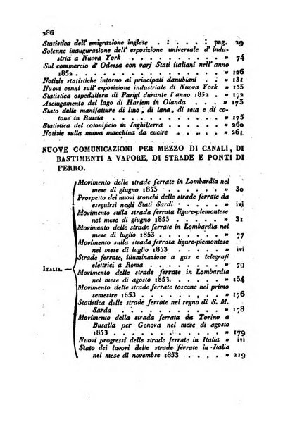 Bollettino di notizie statistiche ed economiche d'invenzioni e scoperte