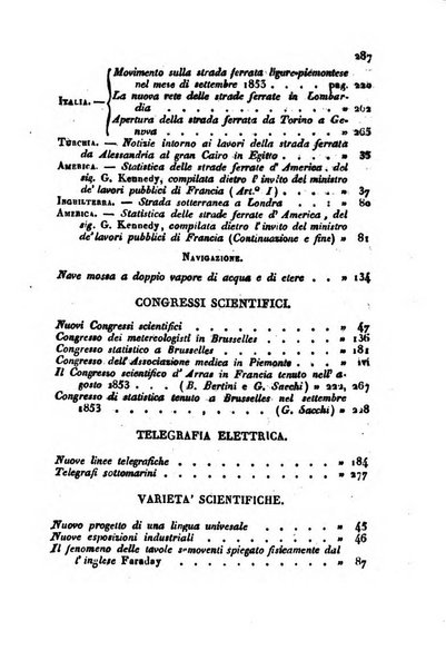 Bollettino di notizie statistiche ed economiche d'invenzioni e scoperte