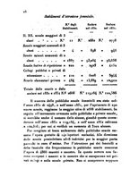 giornale/BVE0269728/1853/unico/00000308