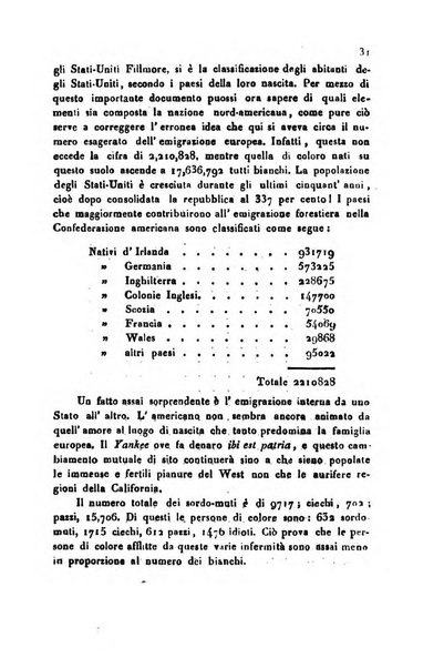 Bollettino di notizie statistiche ed economiche d'invenzioni e scoperte