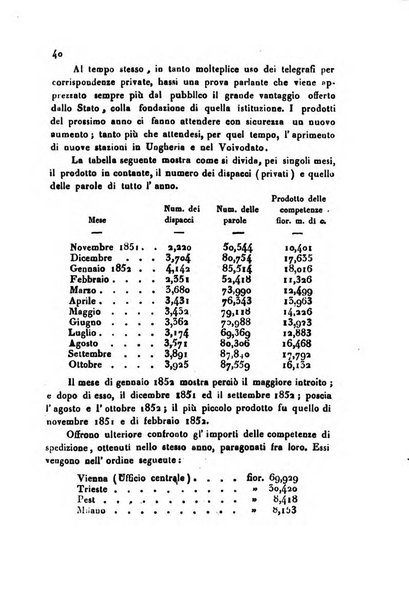 Bollettino di notizie statistiche ed economiche d'invenzioni e scoperte