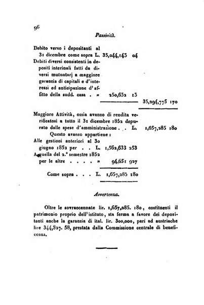 Bollettino di notizie statistiche ed economiche d'invenzioni e scoperte