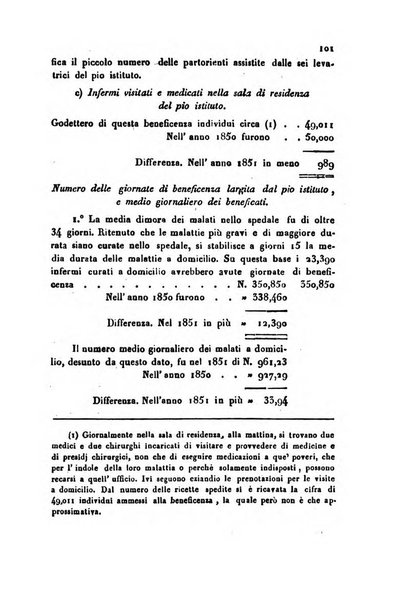 Bollettino di notizie statistiche ed economiche d'invenzioni e scoperte