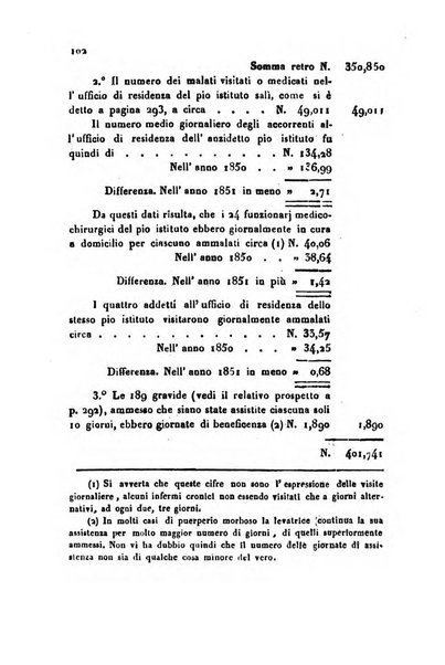 Bollettino di notizie statistiche ed economiche d'invenzioni e scoperte