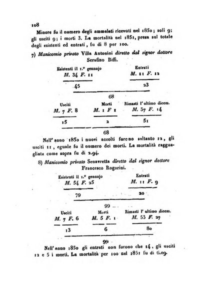 Bollettino di notizie statistiche ed economiche d'invenzioni e scoperte