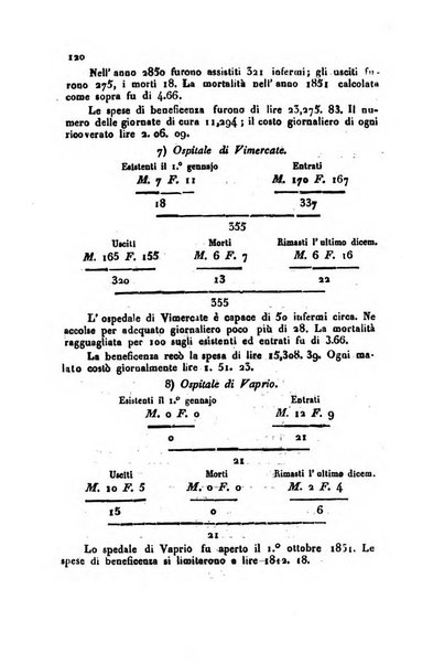 Bollettino di notizie statistiche ed economiche d'invenzioni e scoperte