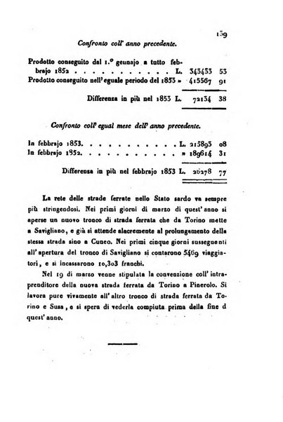 Bollettino di notizie statistiche ed economiche d'invenzioni e scoperte