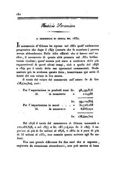 Bollettino di notizie statistiche ed economiche d'invenzioni e scoperte