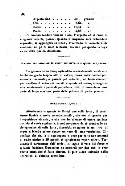 Bollettino di notizie statistiche ed economiche d'invenzioni e scoperte