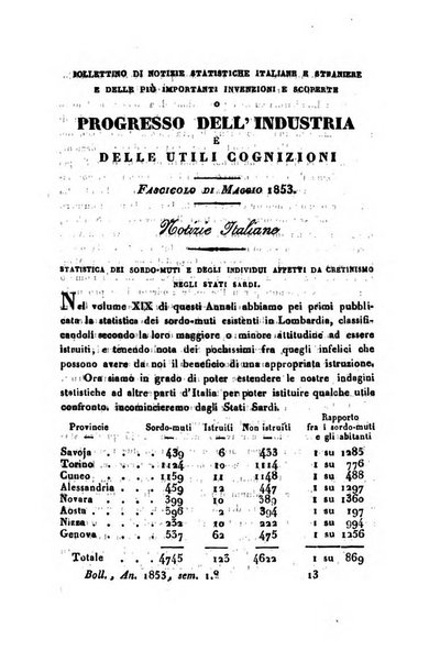 Bollettino di notizie statistiche ed economiche d'invenzioni e scoperte