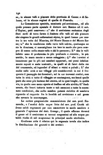 Bollettino di notizie statistiche ed economiche d'invenzioni e scoperte