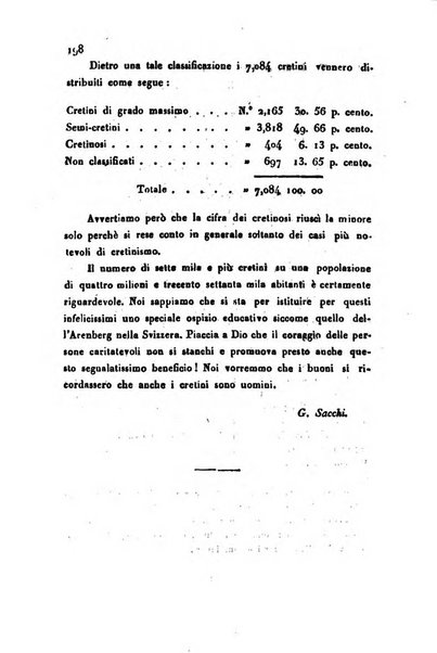 Bollettino di notizie statistiche ed economiche d'invenzioni e scoperte