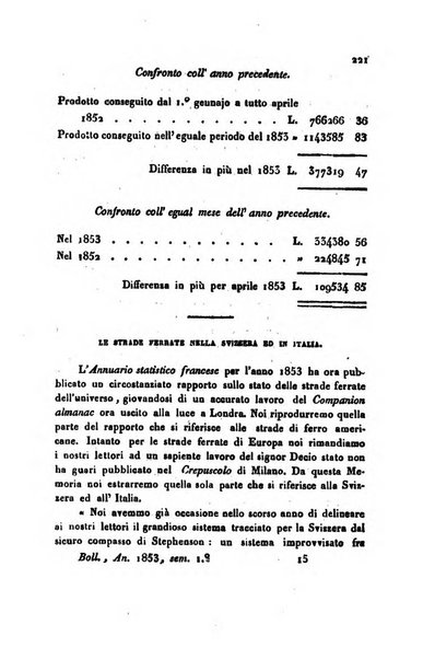 Bollettino di notizie statistiche ed economiche d'invenzioni e scoperte