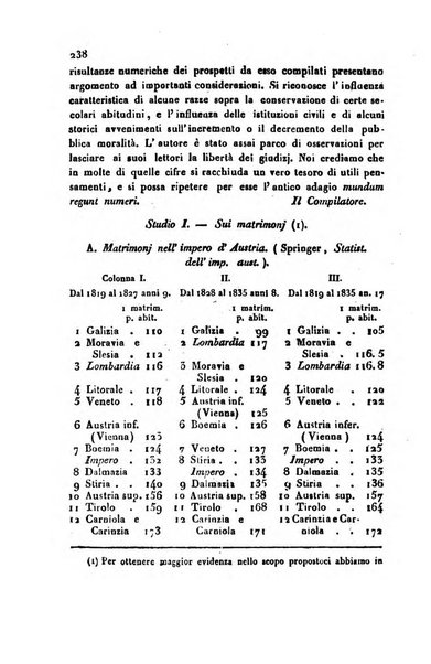 Bollettino di notizie statistiche ed economiche d'invenzioni e scoperte