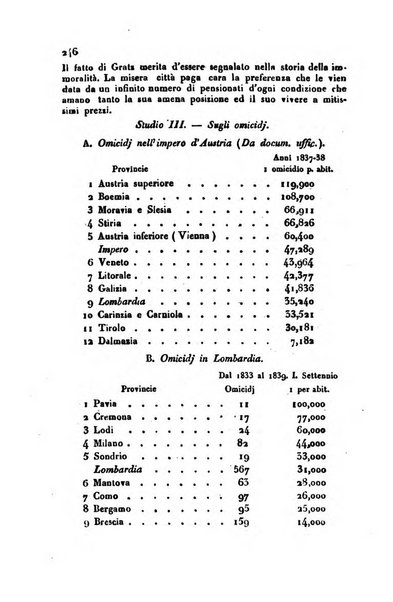 Bollettino di notizie statistiche ed economiche d'invenzioni e scoperte