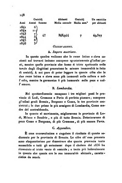 Bollettino di notizie statistiche ed economiche d'invenzioni e scoperte