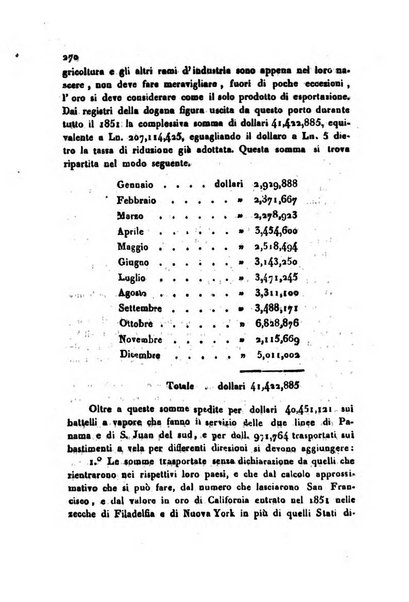 Bollettino di notizie statistiche ed economiche d'invenzioni e scoperte