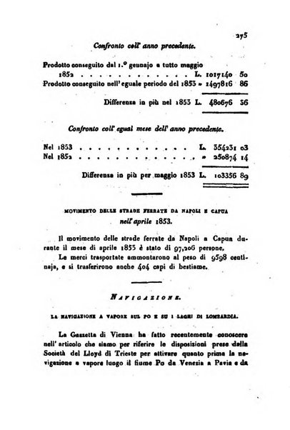 Bollettino di notizie statistiche ed economiche d'invenzioni e scoperte