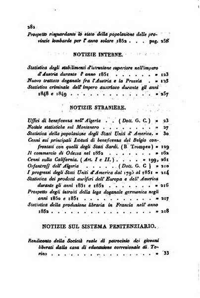 Bollettino di notizie statistiche ed economiche d'invenzioni e scoperte