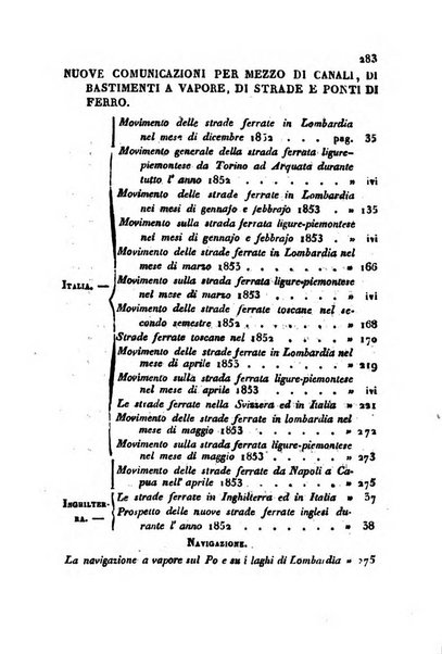 Bollettino di notizie statistiche ed economiche d'invenzioni e scoperte