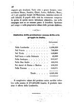 giornale/BVE0269728/1854/unico/00000026