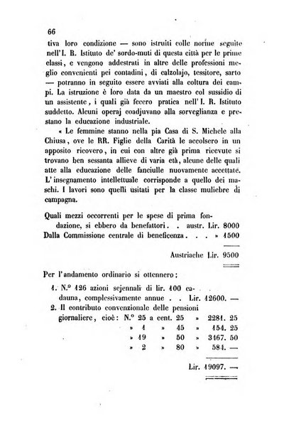 Bollettino di notizie statistiche ed economiche d'invenzioni e scoperte