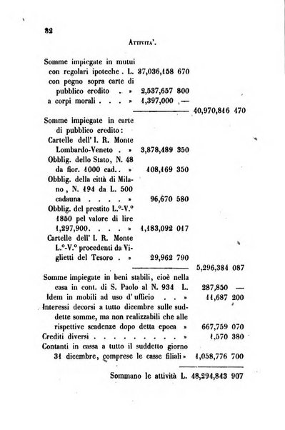 Bollettino di notizie statistiche ed economiche d'invenzioni e scoperte