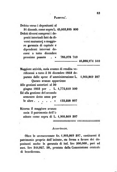 Bollettino di notizie statistiche ed economiche d'invenzioni e scoperte