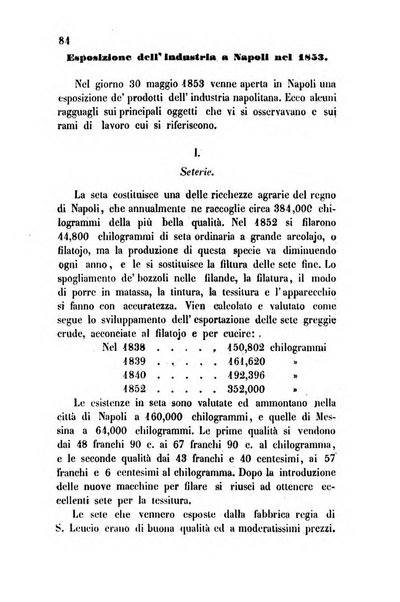 Bollettino di notizie statistiche ed economiche d'invenzioni e scoperte