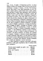 giornale/BVE0269728/1854/unico/00000150