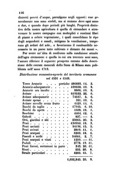 Bollettino di notizie statistiche ed economiche d'invenzioni e scoperte