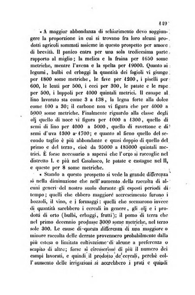 Bollettino di notizie statistiche ed economiche d'invenzioni e scoperte