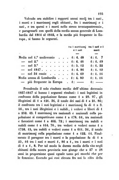 Bollettino di notizie statistiche ed economiche d'invenzioni e scoperte