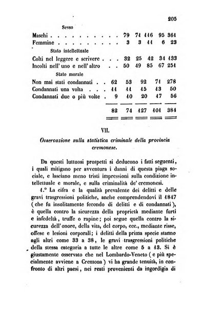 Bollettino di notizie statistiche ed economiche d'invenzioni e scoperte