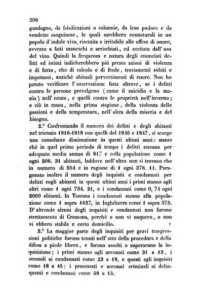 Bollettino di notizie statistiche ed economiche d'invenzioni e scoperte