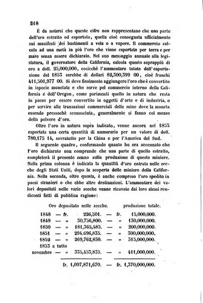 Bollettino di notizie statistiche ed economiche d'invenzioni e scoperte