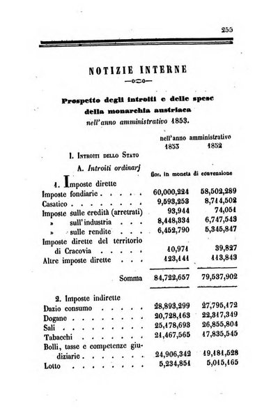 Bollettino di notizie statistiche ed economiche d'invenzioni e scoperte