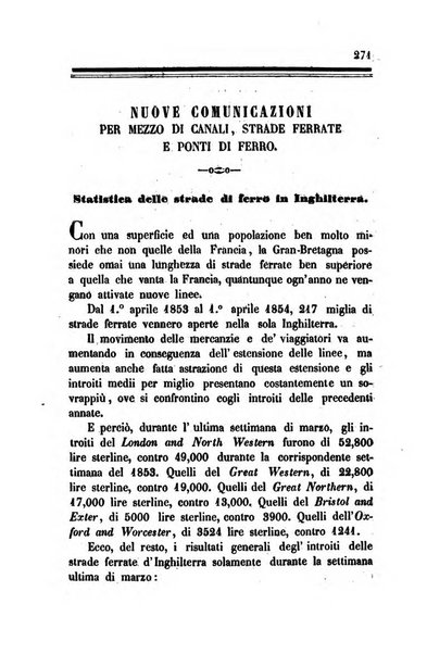 Bollettino di notizie statistiche ed economiche d'invenzioni e scoperte