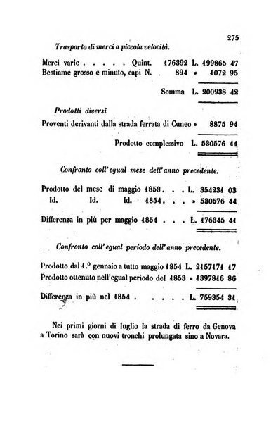 Bollettino di notizie statistiche ed economiche d'invenzioni e scoperte