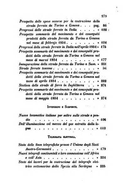 Bollettino di notizie statistiche ed economiche d'invenzioni e scoperte