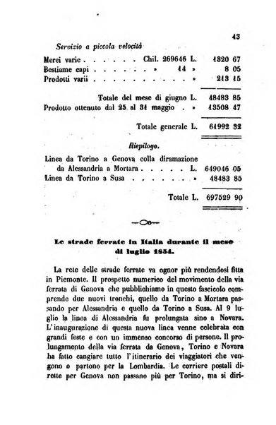 Bollettino di notizie statistiche ed economiche d'invenzioni e scoperte