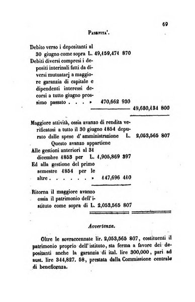 Bollettino di notizie statistiche ed economiche d'invenzioni e scoperte