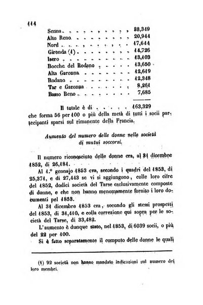 Bollettino di notizie statistiche ed economiche d'invenzioni e scoperte