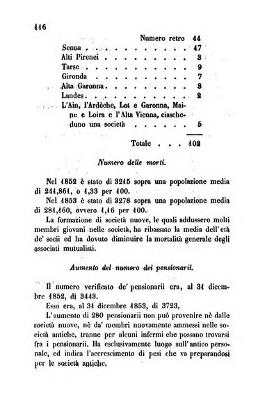 Bollettino di notizie statistiche ed economiche d'invenzioni e scoperte