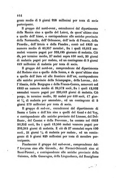 Bollettino di notizie statistiche ed economiche d'invenzioni e scoperte