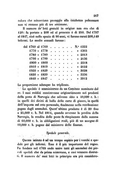 Bollettino di notizie statistiche ed economiche d'invenzioni e scoperte