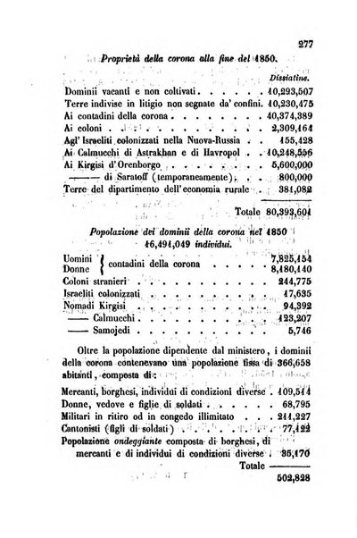 Bollettino di notizie statistiche ed economiche d'invenzioni e scoperte